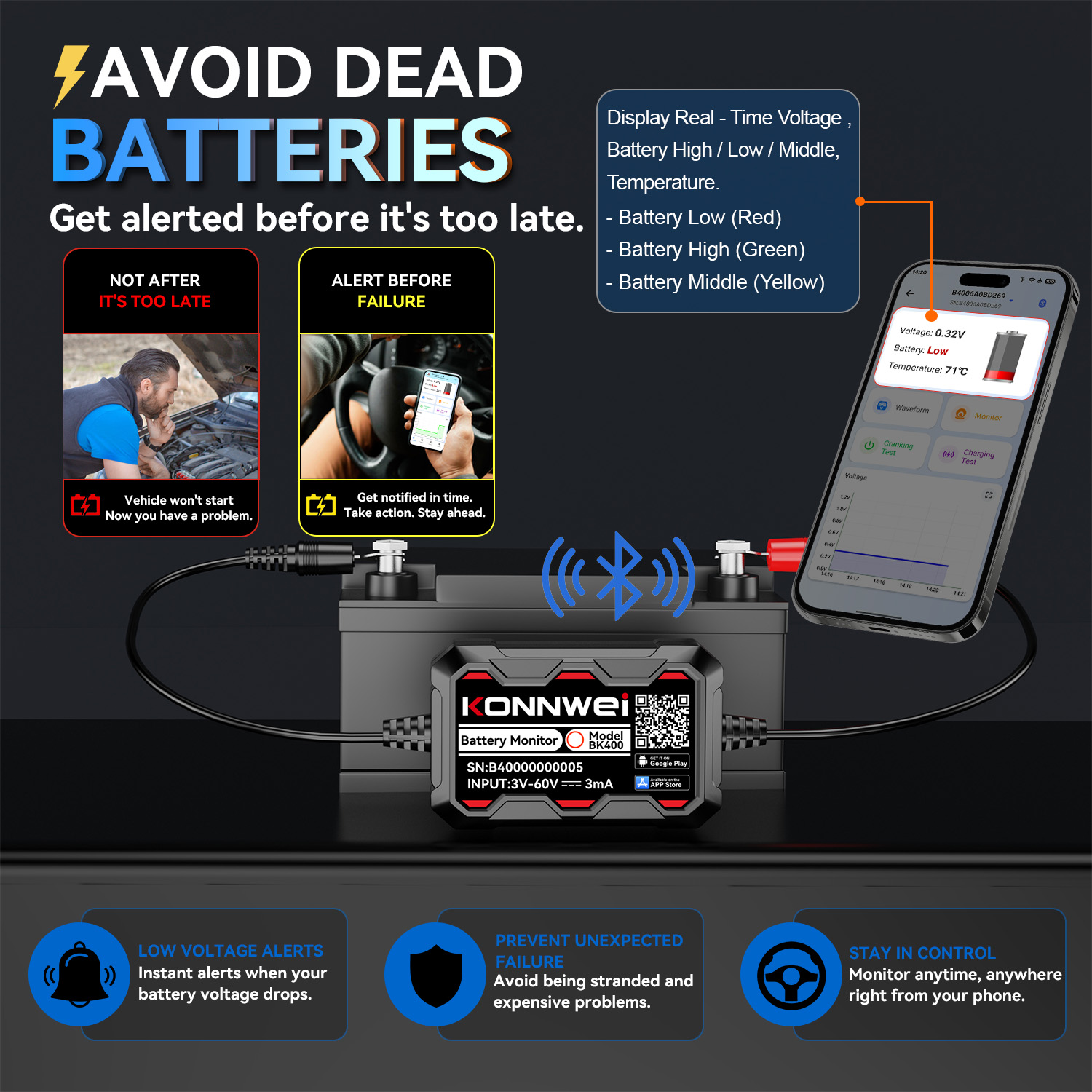KONNWEI BK400 Bluetooth 5.2 Ca - đánh giá và giá Battery Monitor Coulometer