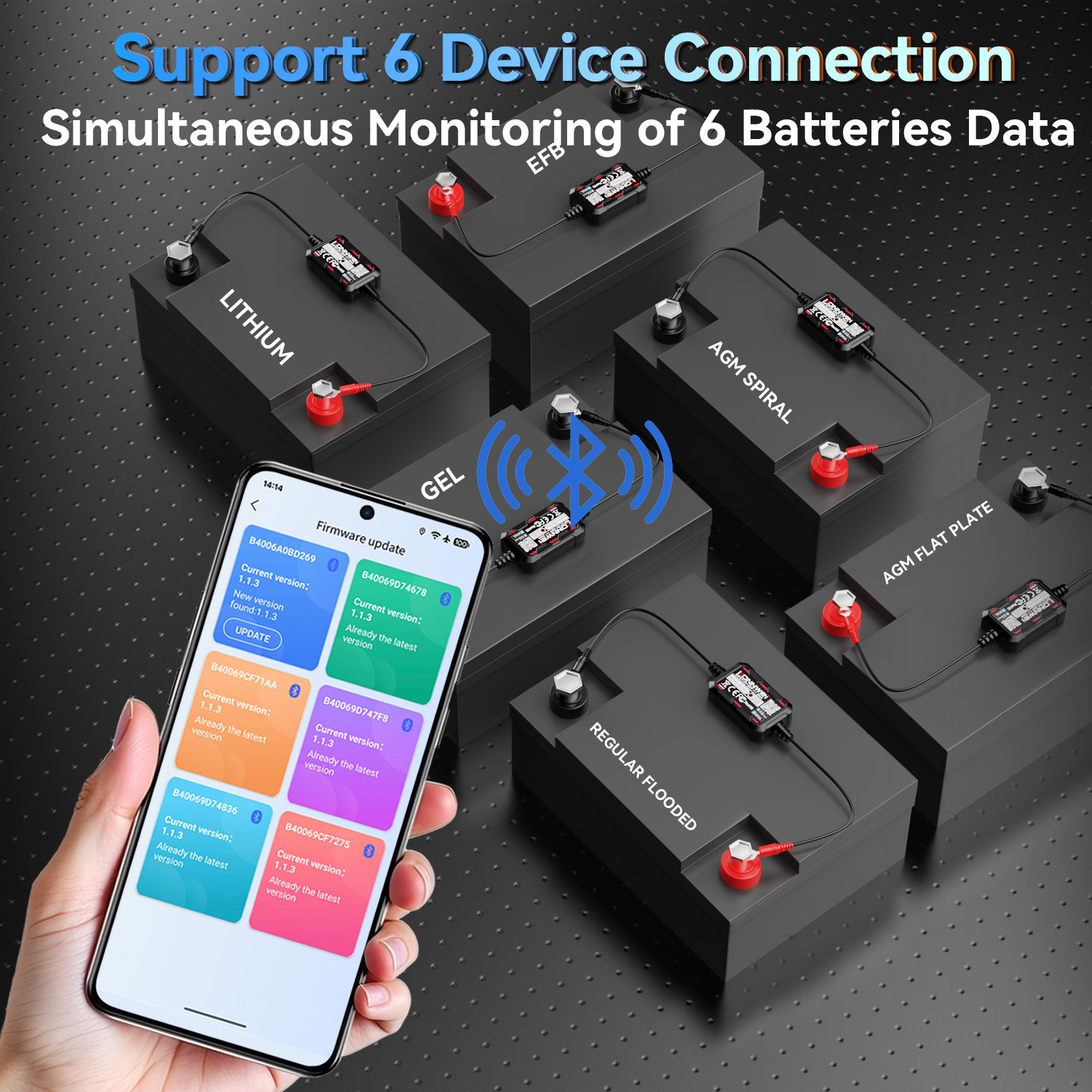 KONNWEI BK400 Bluetooth 5.2 Ca - đánh giá và giá Battery Monitor Coulometer