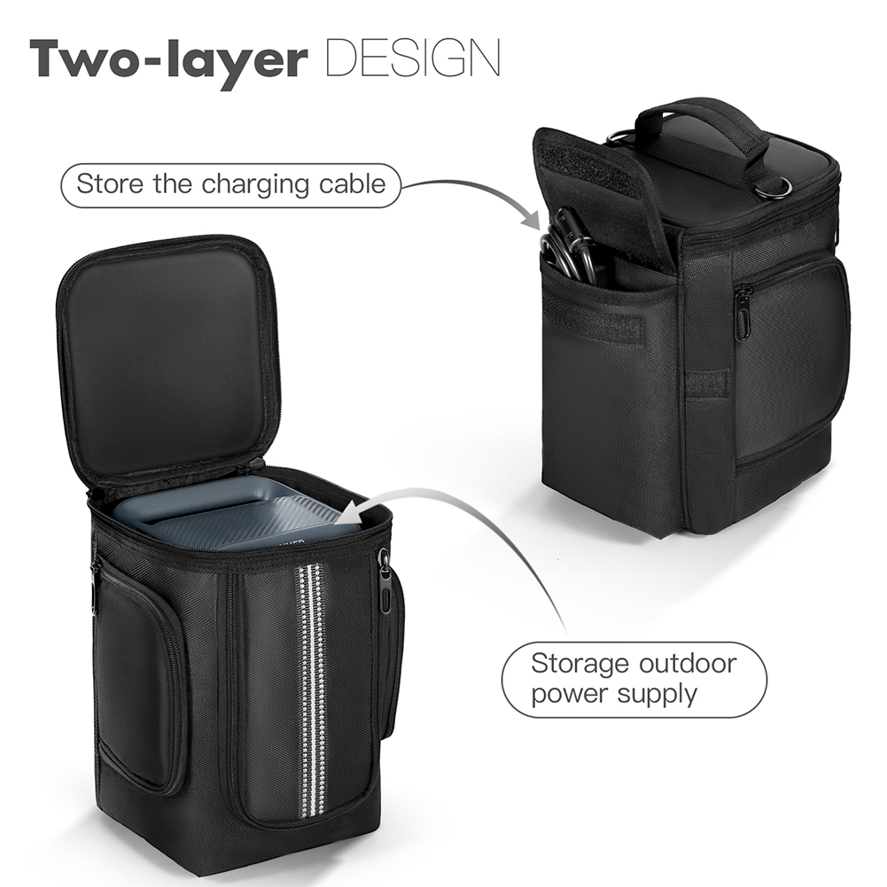 Carrying Case for Anker C300/S - đánh giá và giá Anker Power Station Solix C1000