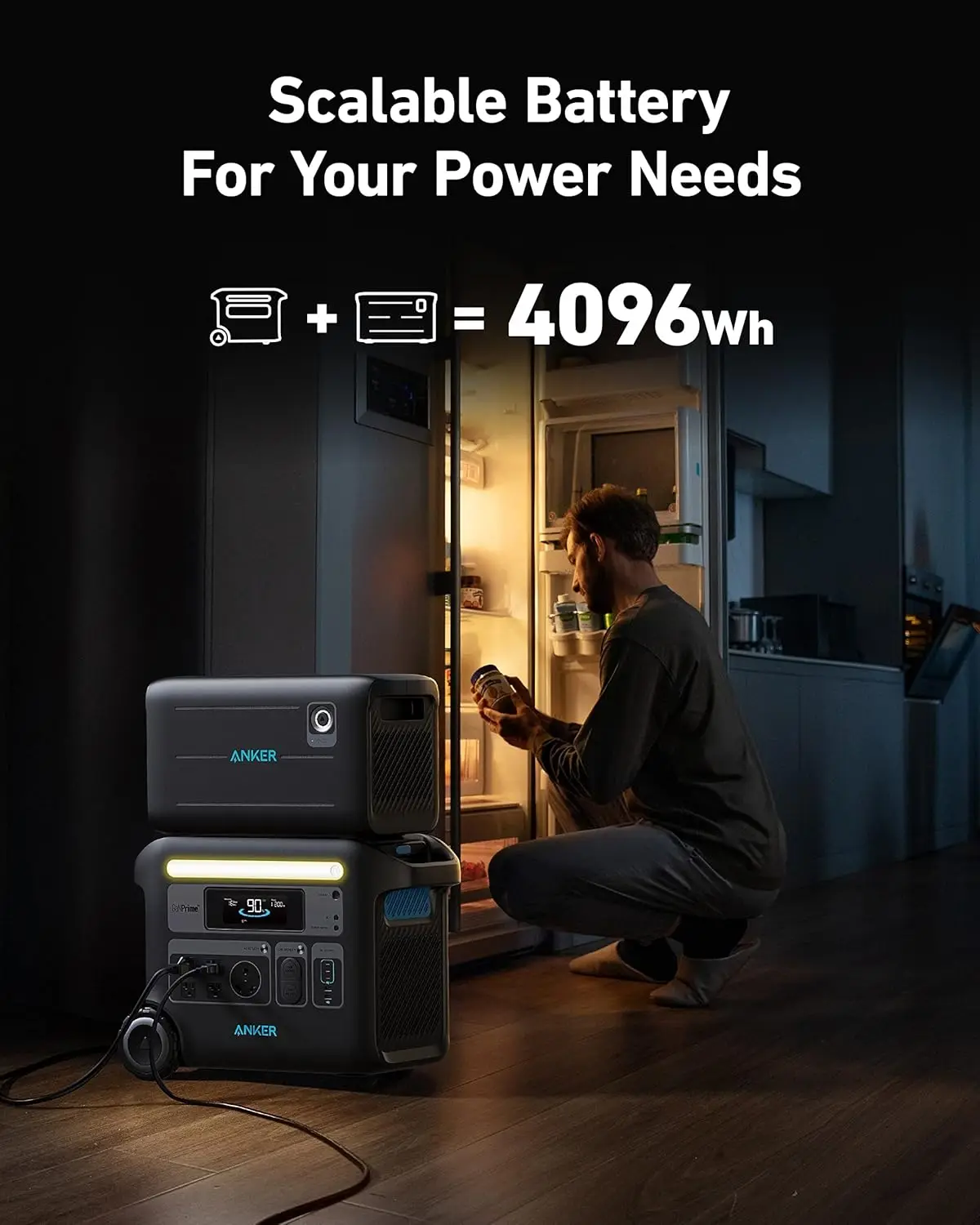 Anker SOLIX F2000 Portable Pow - đánh giá và giá Anker Power Station Solix C1000