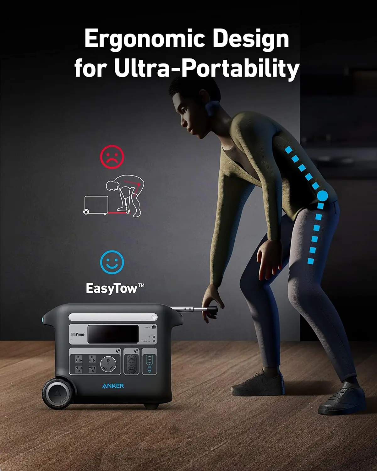 Anker SOLIX F2000 Portable Pow - đánh giá và giá Anker Power Station Solix C1000