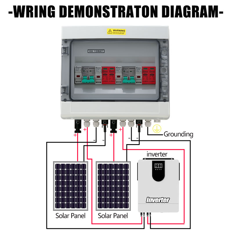 XIONGISOLAR High-quality 600V  - đánh giá và giá Solar Combiner Box
