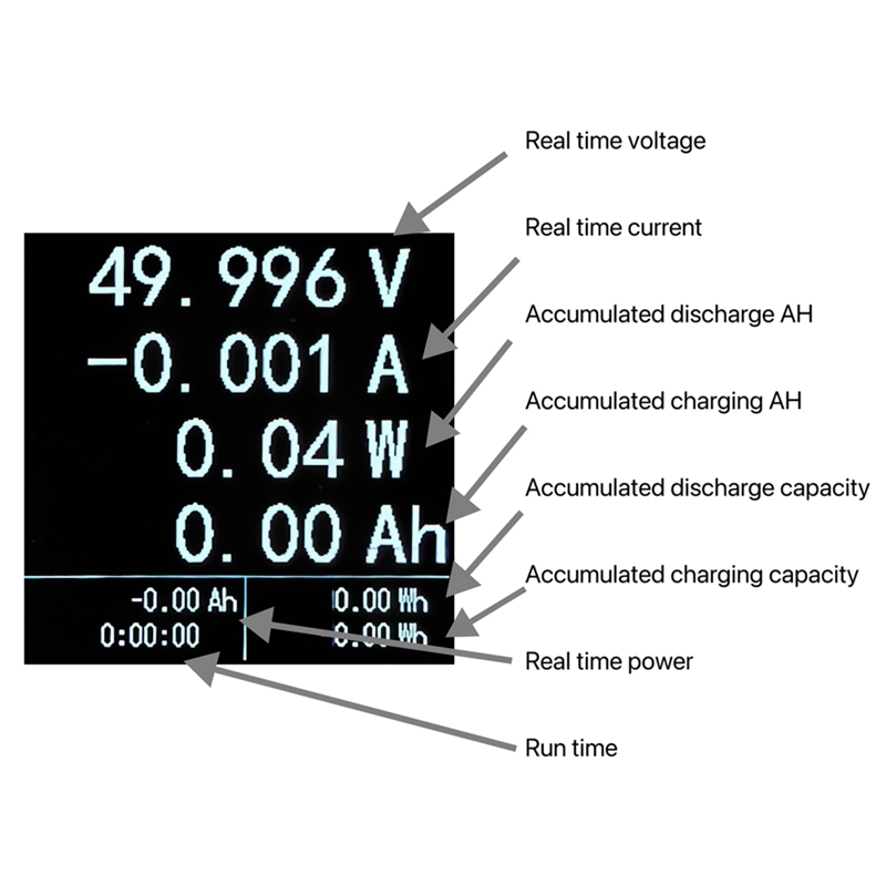 XT60 8-150V Power Meter DC Vol - đánh giá và giá Battery Monitor Coulometer