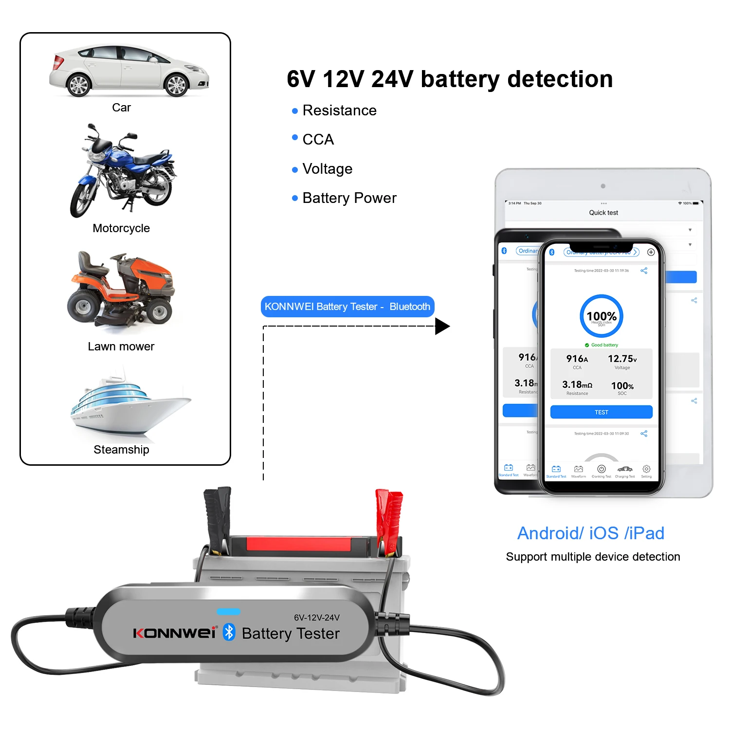 2026 KONNWEI BK200 Bluetooth 5 - đánh giá và giá Battery Monitor Coulometer