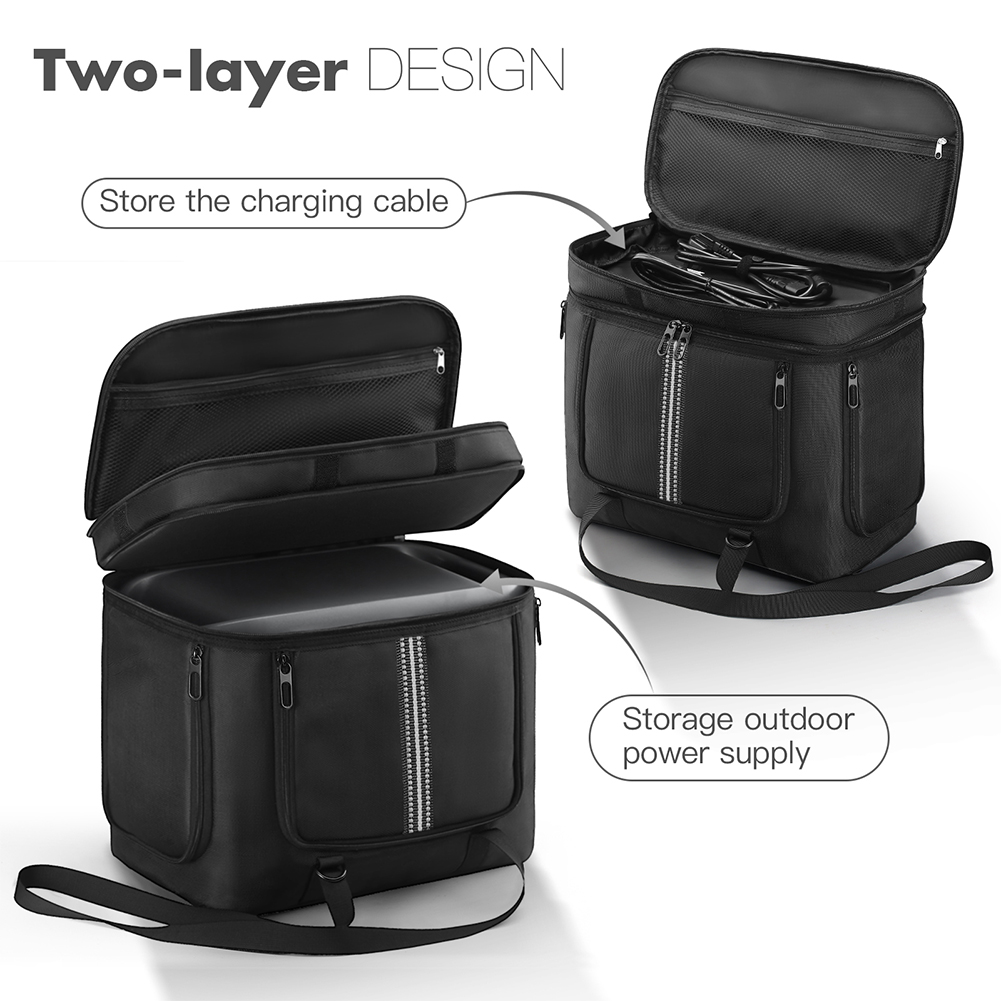 Power Station Bag For Anker SO - đánh giá và giá Anker Power Station Solix C1000