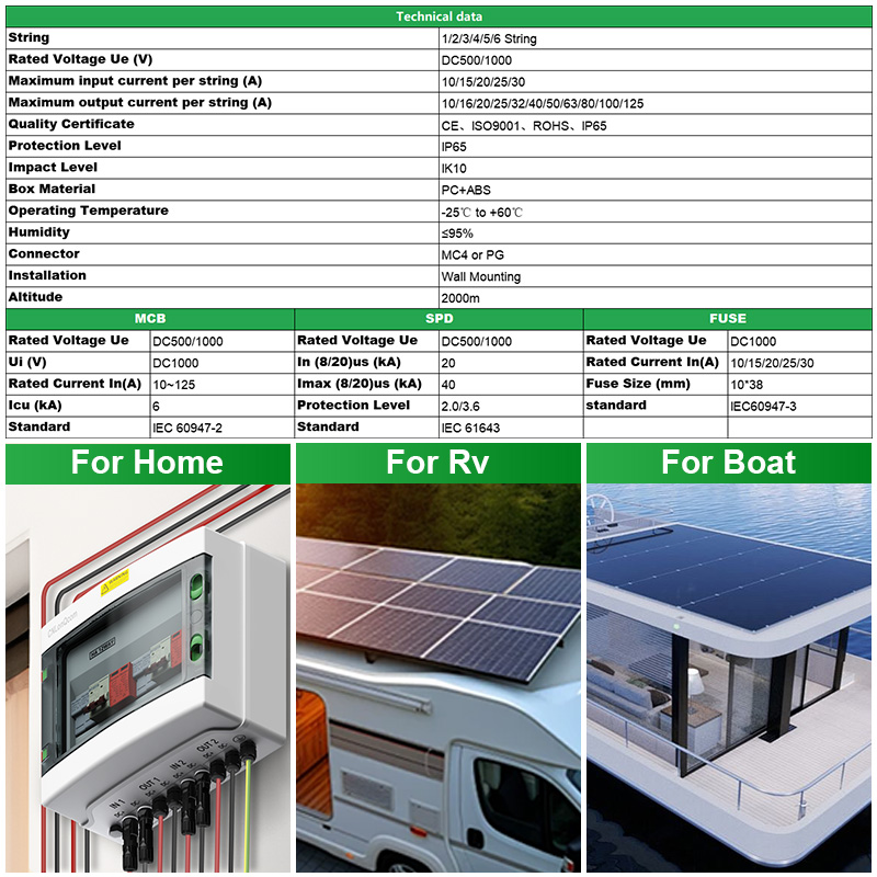 CNLonQcom  PV Combiner Box 500 - đánh giá và giá Solar Combiner Box