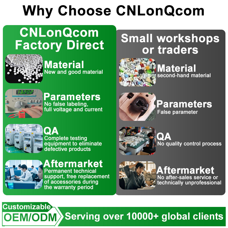 CNLonQcom  PV Combiner Box 500 - đánh giá và giá Solar Combiner Box
