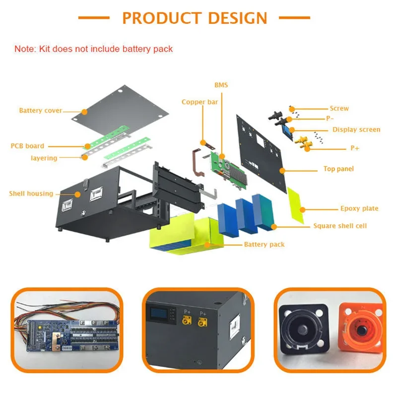 Sunboost DIY Case Kit 48V 280A - đánh giá và giá Solar Combiner Box