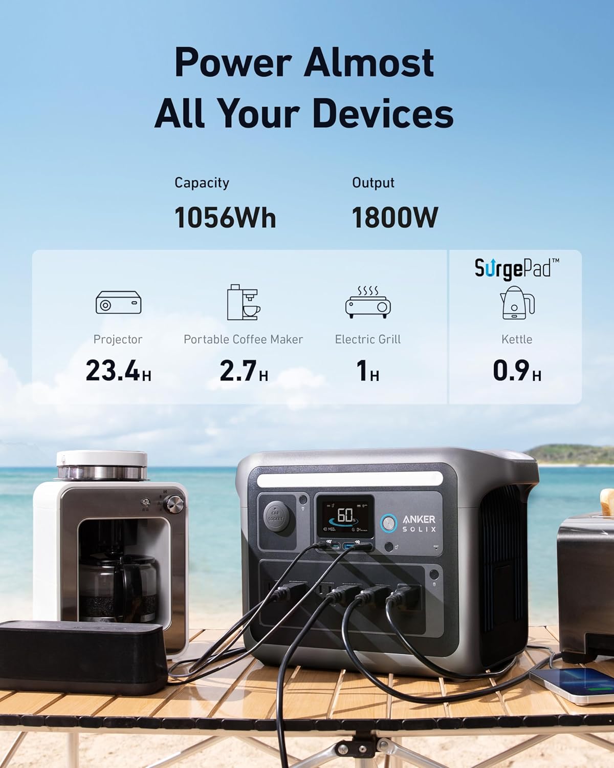 Anker SOLIX C1000 Portable Pow - đánh giá và giá Anker Power Station Solix C1000